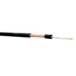 CABO MICROFONE MONO 18 AWG - (0,75MM) - PT-